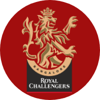 Royal Challengers Bangalore Team Logo